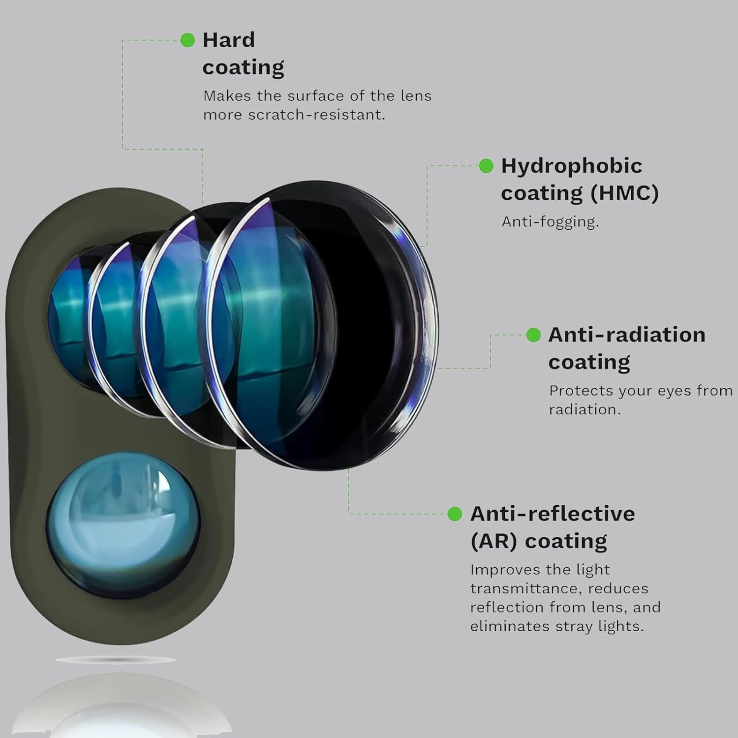 2000M laser rangefinder for go - đánh giá và giá Hunting & Outdoor Supplies Carterton
