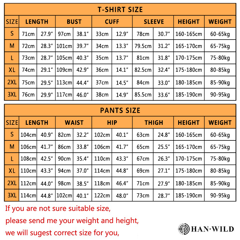 Men Outdoor Tactic Jacket+G3 P - đánh giá và giá Wildman Hunting & Outdoor Photos
