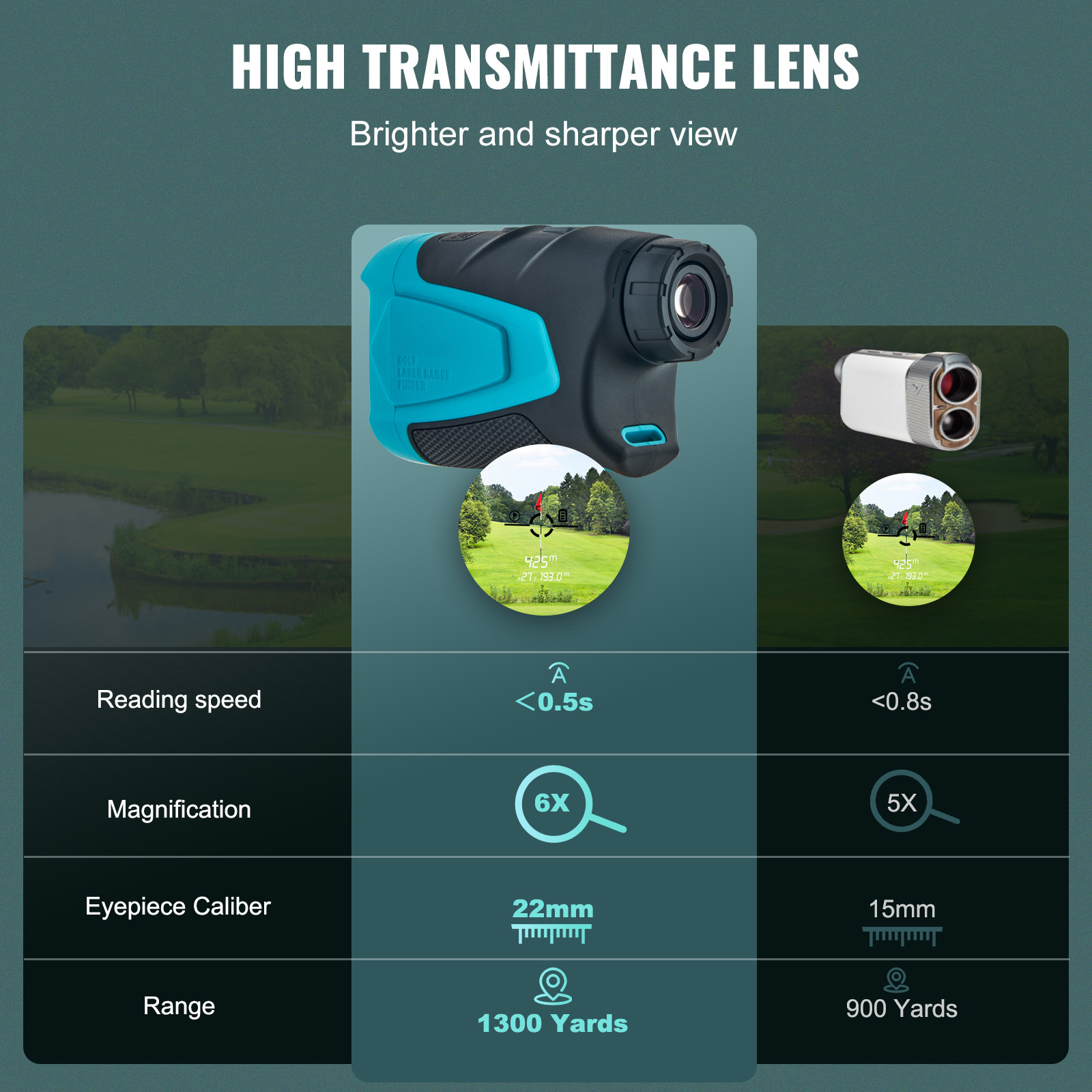 SucceBuy Golf Rangefinder 900/ - đánh giá và giá Hunting & Outdoor Supplies Carterton